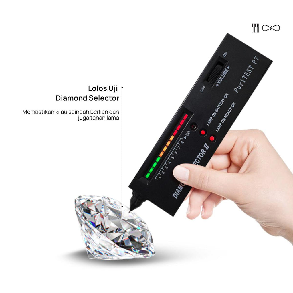 Love Crown Ring - R01 Silver 925 Moissanite